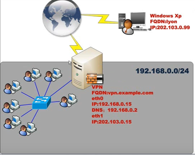 image-20200816155452254