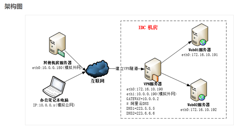 image-20200816182256555